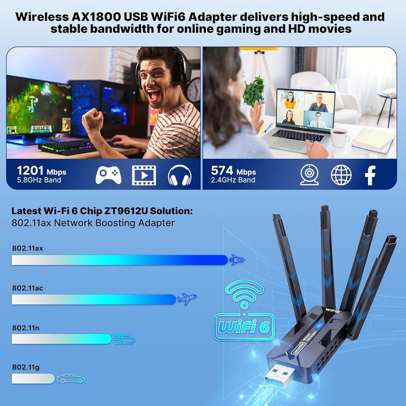 SBFFNOW محول واي فاي USB للكمبيوتر | دونجل واي فاي بسرعة قصوى 1800 ميجابت في الثانية، 4 هوائيات عالية الكسب | استقبال إشارة طويلة المدى | محول واي فاي USB 6 لاسلكي لأجهزة الكمبيوتر المكتبية والمحمولة | اتصال بطاقة شبكة مزدوجة - Image 2